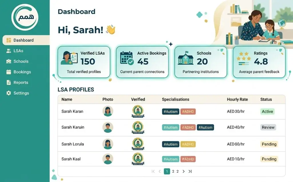 Himam Heroes web dashboard: verified LSAs, bookings, schools and ratings